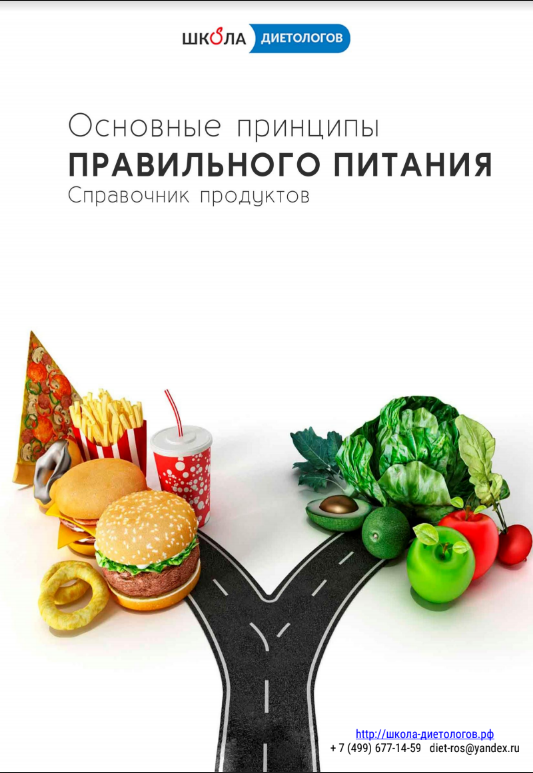 Основы правильного питания